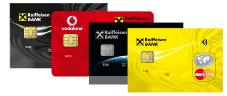 Raiffeisen Credit Card