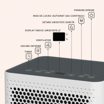 Resigilat - Dezumidificator AlecoAir D8 Junior, 8 litri/zi, Uscare Rufe, Debit Aer 80 mc/h