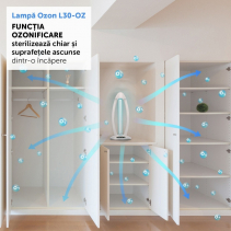 Resigilat! Lampa sterilizare cu ozon AlecoAir L30-OZ TOWER, Telecomanda
