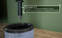Resigilat - Purificator de aer AlecoAir P15 KIDDO, Wi-Fi, Lampa UV,-C Filtru HEPA si Carbune Activ, Functie Ionizare
