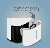 Dezumidificator si purificator MeacoDry Arete One 20L, 20L/zi, pentru 55mp, 2 trepte ventilare, filtru HEPA H13