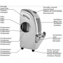 Dezumidificator FRAL F400 white, 24l/zi, Debit 300mc/h, Pentru spatii de pana la 80mp, Higrostat reglabil