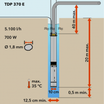 Pompa de adancime TROTEC TDP 370 E, Putere 700W, Capacitate de transport 5100 l/h