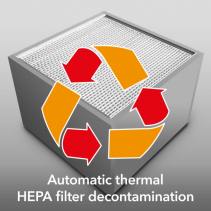 Purificator profesional de aer  Trotec TAC V+ cu masca fonica  si carcasa gri bazalt cu filtru HEPA H14