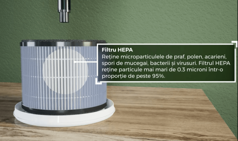 Purificator de aer AlecoAir P15 KIDDO, Wi-Fi, Lampa UV,-C Filtru HEPA si Carbune Activ, Functie Ionizare - 5