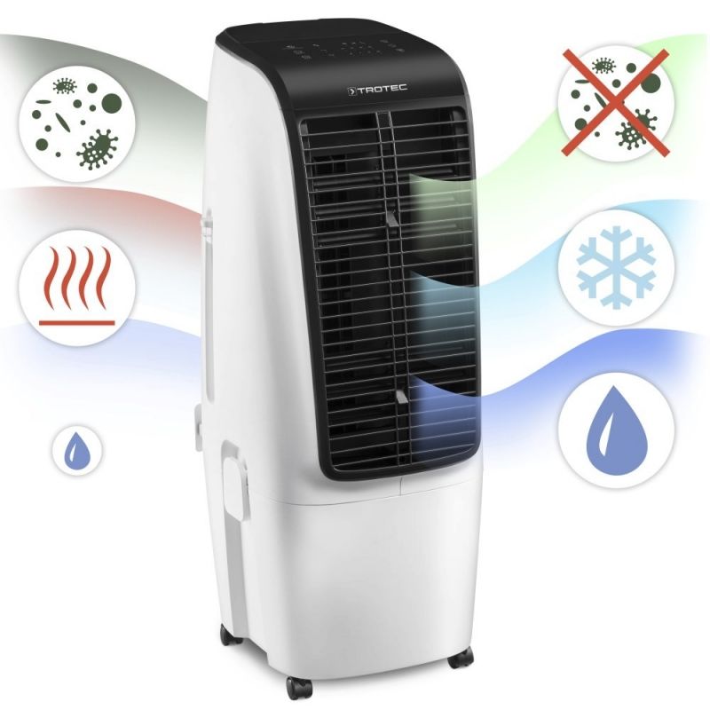 Racitor de aer Aircooler PAE 51 – imagine 2