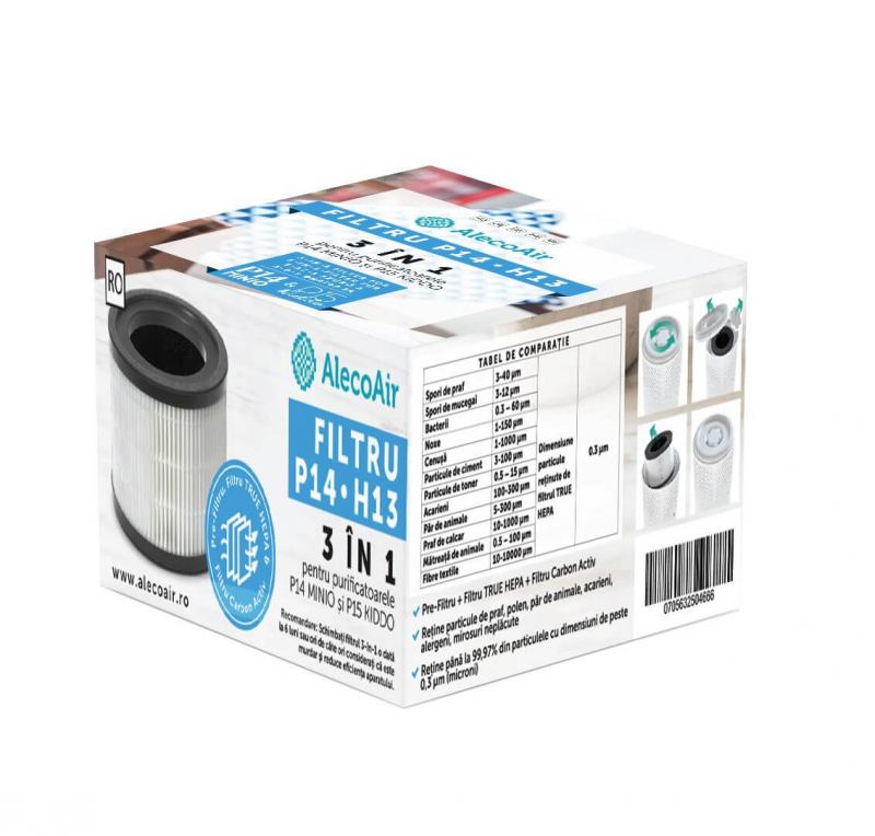 Filtru 3 in 1 cu TRUE HEPA si Carbon pentru purificatorul AlecoAir P14 MINIO, compatibil si cu P15 KIDDO - 2