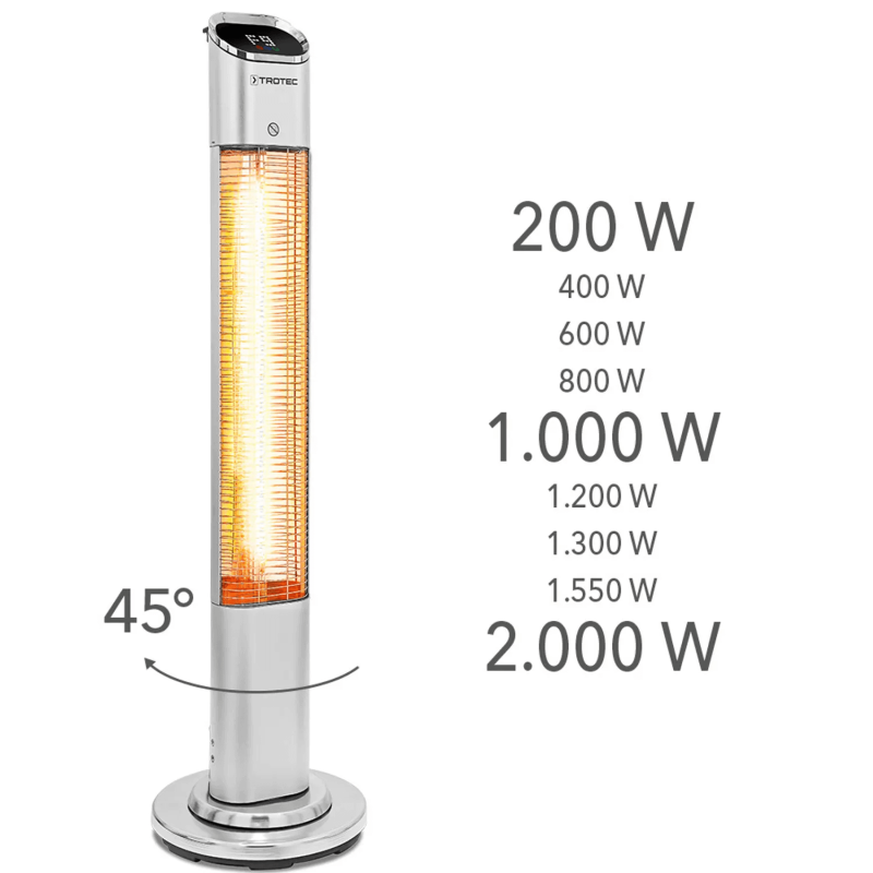 Radiator pentru exterior TROTEC IRS 2050 E, Putere 2000W, Telecomanda, Protectie IP25 - 5