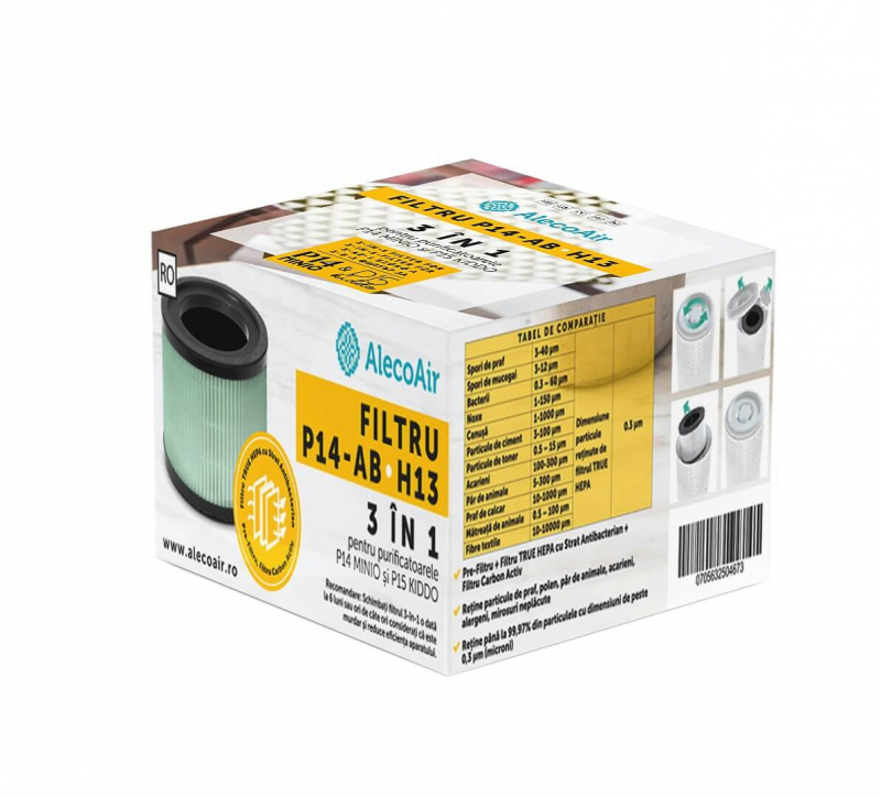 Filtru 3 in 1 TRUE HEPA cu Strat antibacterian si Carbon Activ pentru purificatorul AlecoAir P14 MINIO, compatibil cu P15 KIDDO - 2