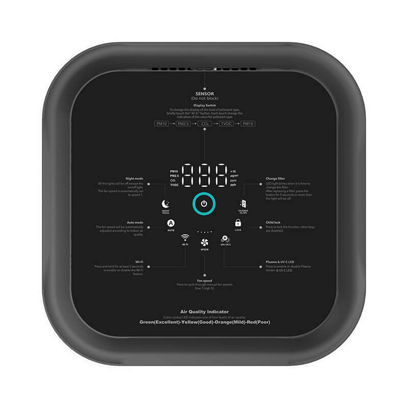 Purificator aer AlecoAir P80 TRADITIO, Filtru TRUE HEPA si Carbon, UV-C, WiFi, Multisenzor PM1, PM2.5, PM10, CO2, TVOC, Plasma - 5